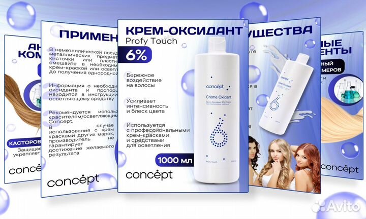 Дизайн карточек для маркетплейсов. Инфографика