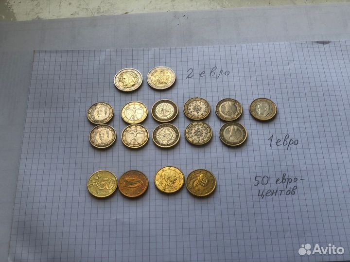 Венгерские форинты