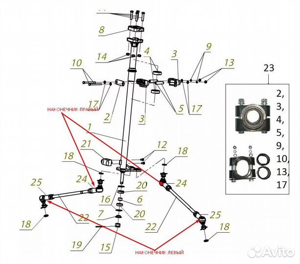 Наконечник рулевой для квадроциклов рм