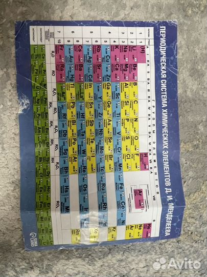 Таблица менделеева с элементами