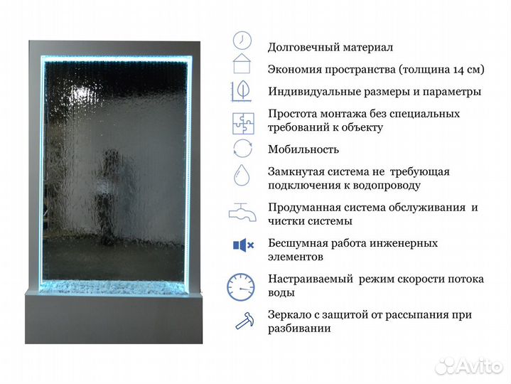 Водопад по зеркалу с растениями