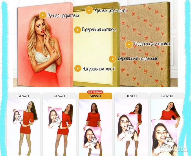 Портрет на холсте c фото