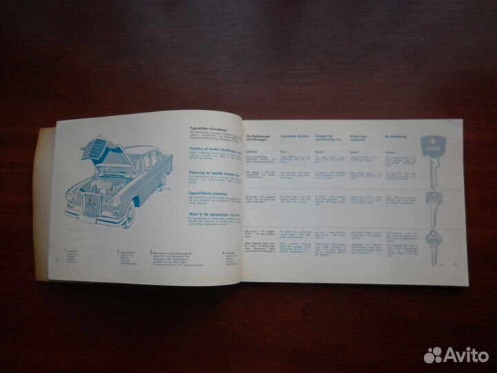 Книга по эксплуатации к Mercedes-Benz w110