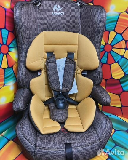 Детское автокресло 9 до 36 кг,0-18 и 0-25 кг