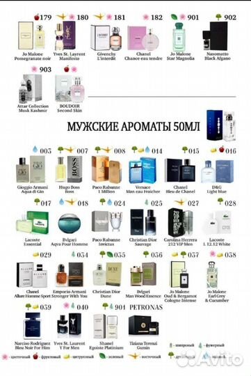 Духи компании Эссенс