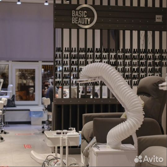 Франшиза Basic Beauty. Готовый бизнес