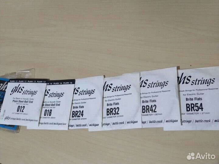 Струны для электрогитары