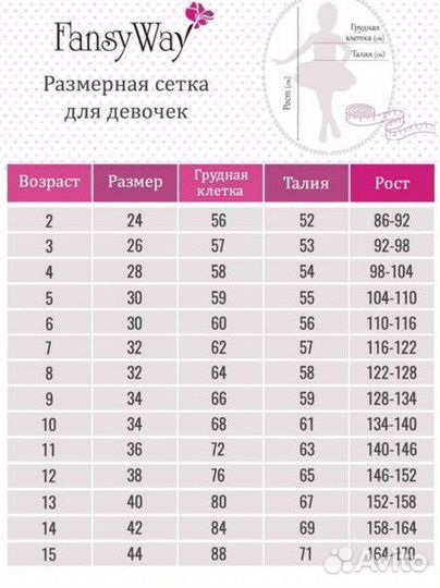 Пышное праздничное платье для девочки