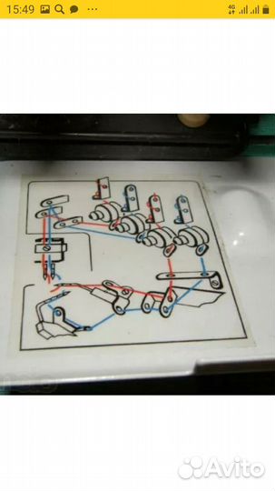Оверлок, 3хниточ, 4хниточ