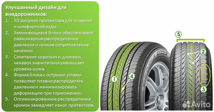 Bridgestone Ecopia EP850 265/65 R17 112H