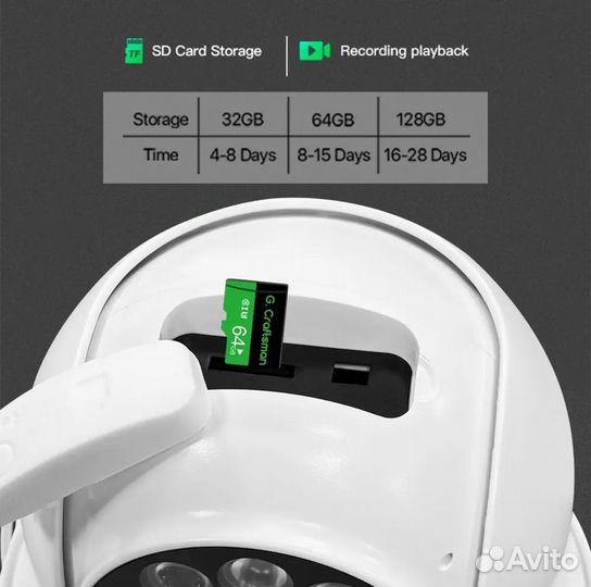 4G PTZ IP камера 8MP 4X Zoom