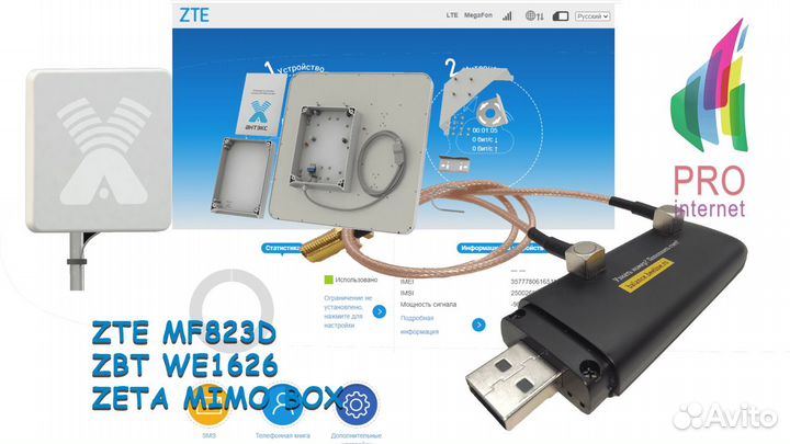 Роутер ZBT ZTE MF823D zeta mimo BOX