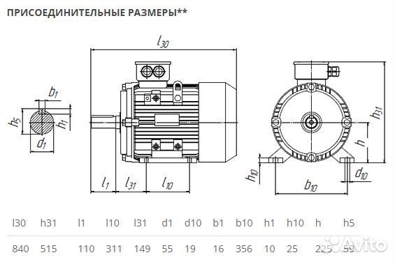 Электродвигатель аир 225М2 (55кВт-3000об) новый