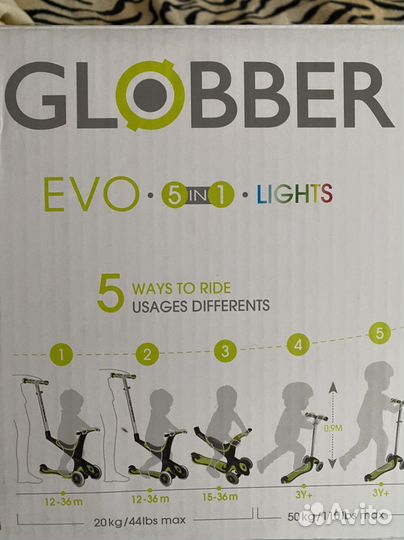 Запчасти для самоката globber Evo