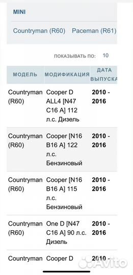 Тормозные диски Mini Cooper