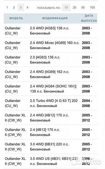 Ремкомплект суппорта mitsubishi Аутлендер