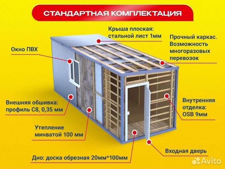 Бытовка строительная