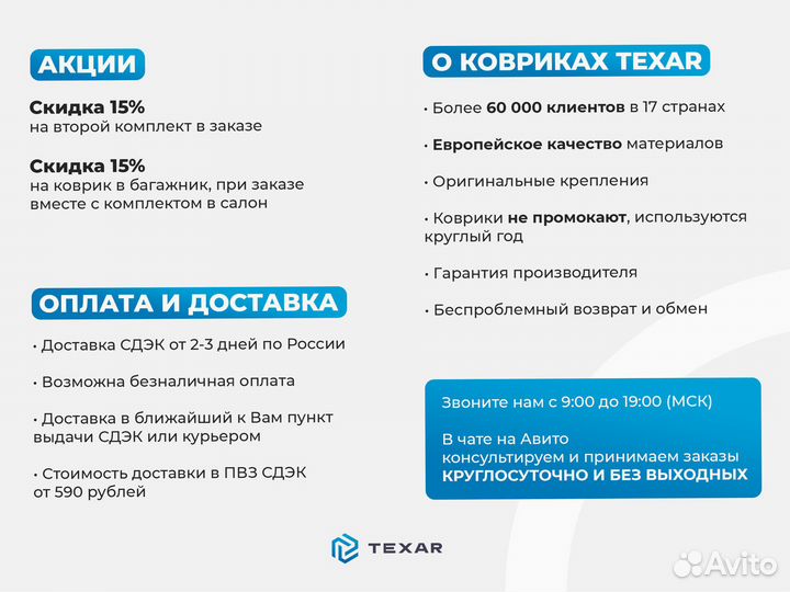 Коврик в багажник на Volkswagen Touareg II