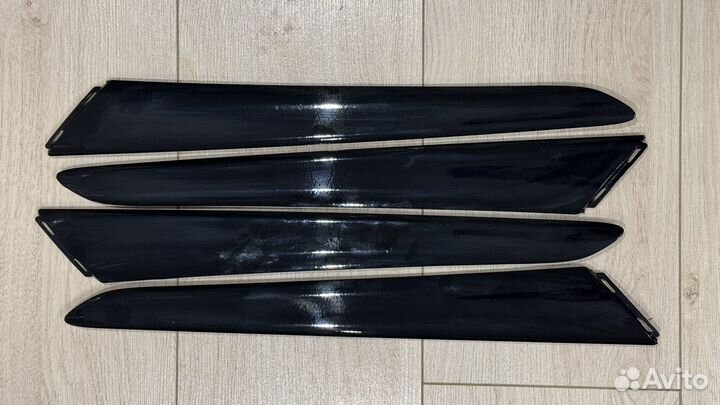 Накладки дверных карт