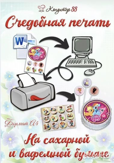 Съедобная печать