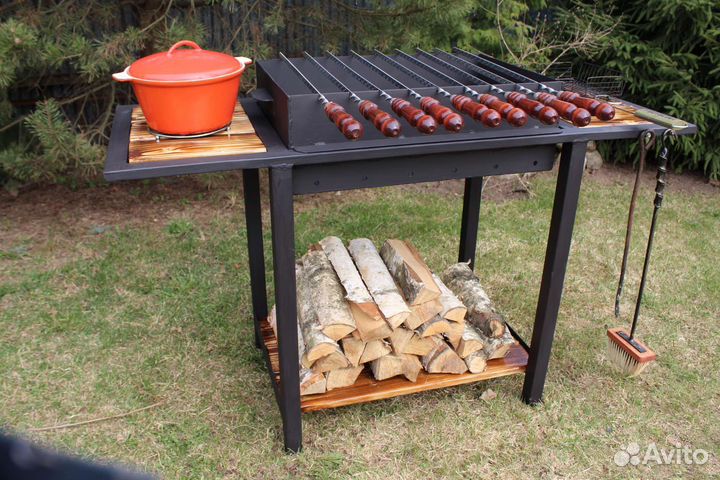 Мангалы в стиле лофт