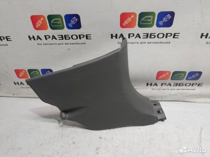 Накладка на порог внутренняя передняя правая
