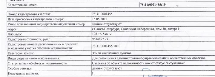Участок 2 сот. (промназначения)