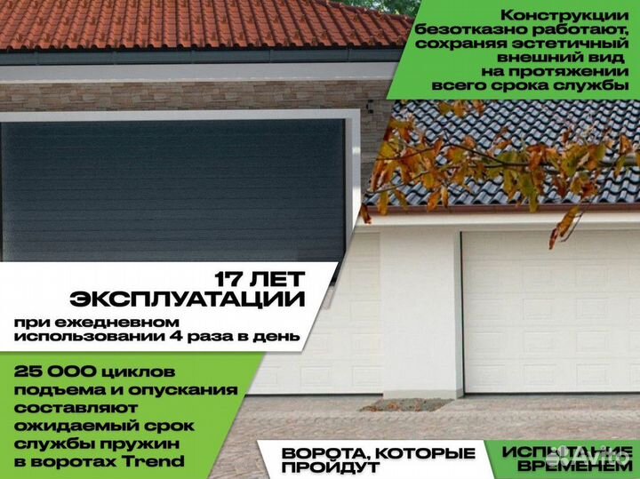 Секционные ворота алютех, для гаража