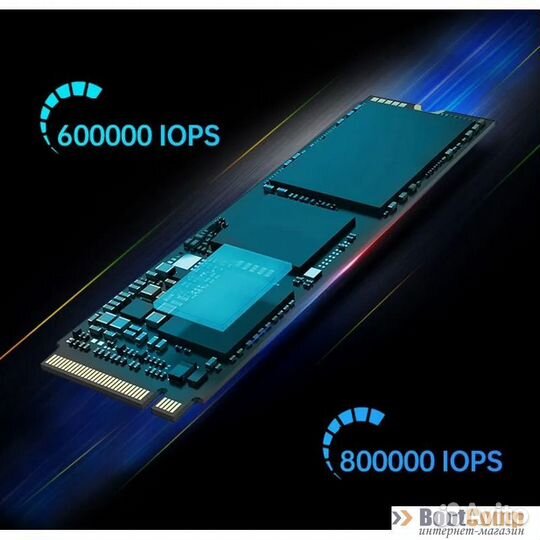 Диск SSD M.2 PCI-E 2000Gb geil Zenith P4L FD23chah