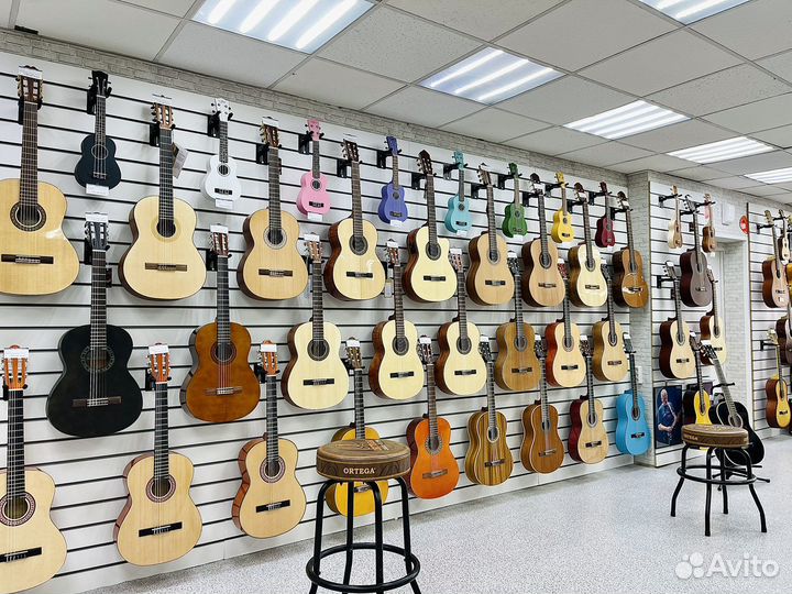 Новые гитары