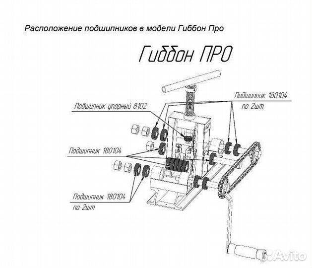 Профилегиб/трубогиб gibbon Про c центробоем