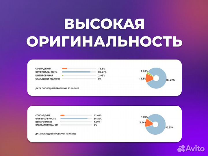 Курсовые, дипломные работы. Помощь студенту