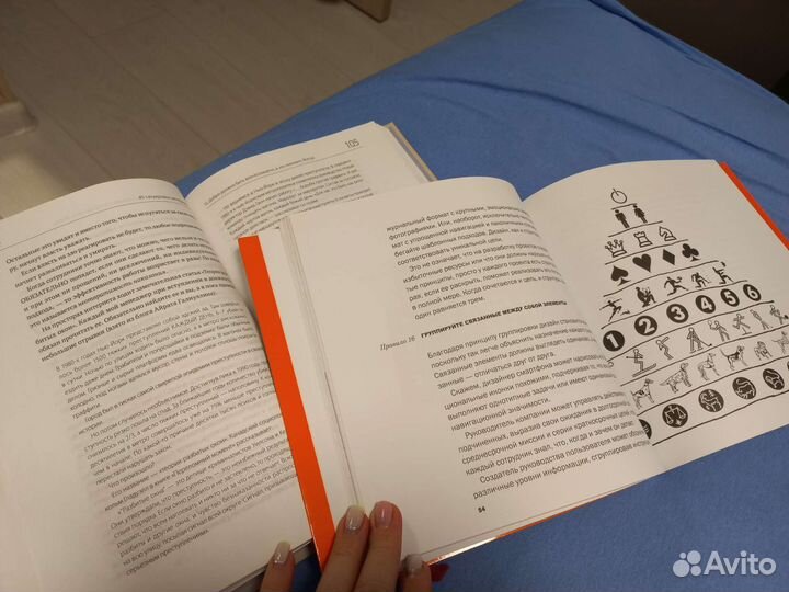 Бизнес книги