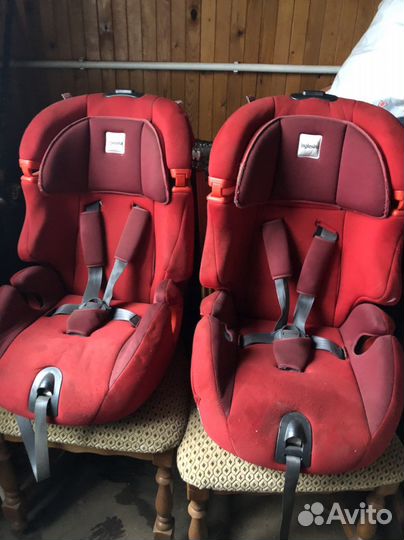 Детское автокресло 9 до 36 кг inglesina