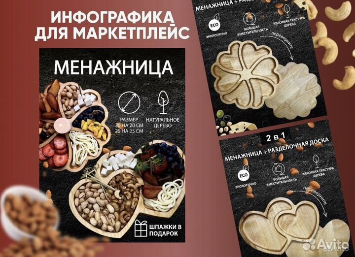 Инфографика для маркетплейс