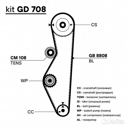 Ремкомплект грм для а/м Лада 2108 GD 708