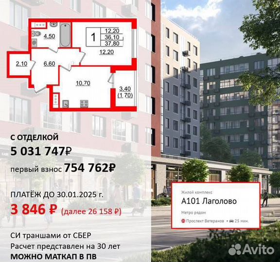 Оформление и одобрение ипотеки