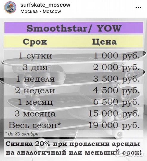 Прокат Carver, Surfskate, YOW, Smoothstar