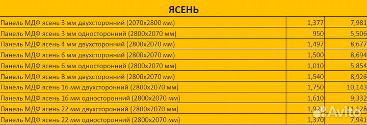 Шпонированный мдф ясень 3 мм односторонний