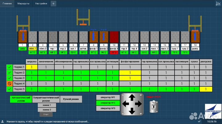 Инженер энергетик асу