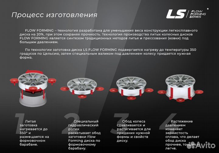 LS FlowForming RC78 8,5х19 5/108 ет30 65,1 BKF