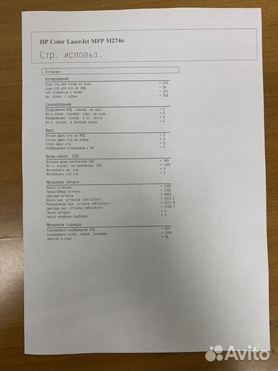 Мфу лазерное HP Color LaserJet Pro M274n