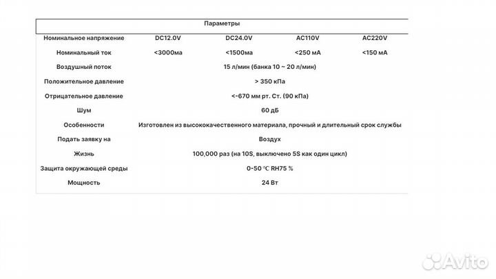 Вакуумный насос