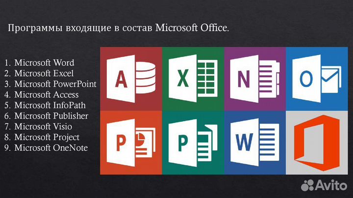 Ключи активации Microsoft Office 2021, 2019, 2016