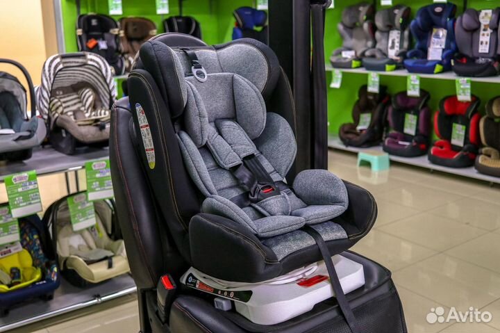 Новые автокресла трансформер