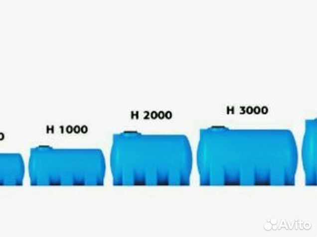 Пластиковая Емкость Бак
