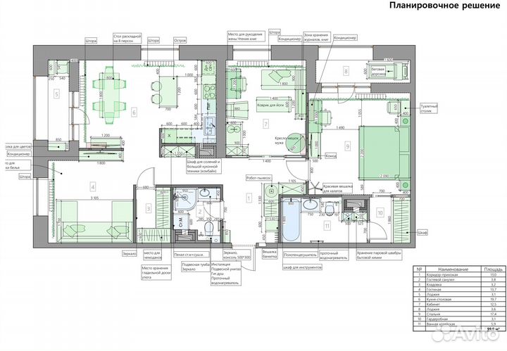 Дизайнер интерьера