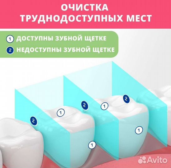 Ирригатор revyline rl 450 чёрный