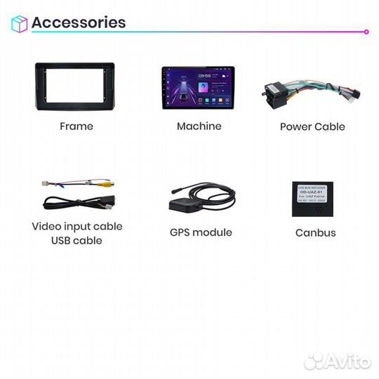 Магнитола УАЗ Патриот android