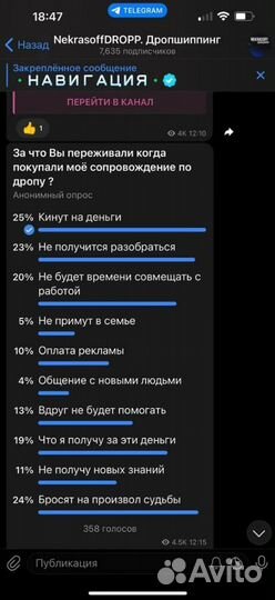 Готовый бизнес на продаже бизнесов. Высокий доход